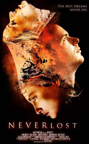 Neverlost